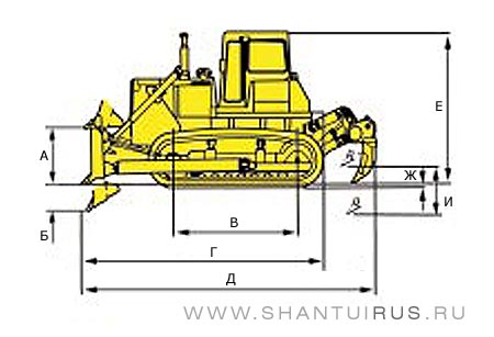   Shantui SD13