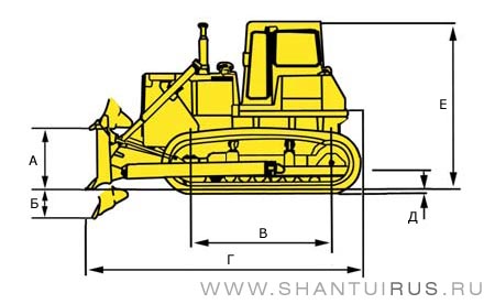 Размеры бульдозера Shantui SD13S Размеры бульдозера Shantui SD13S