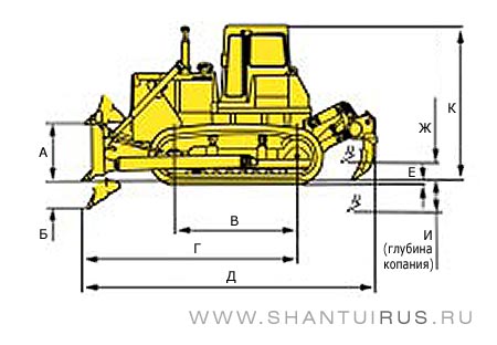 Размеры бульдозера Shantui SD16 Размеры бульдозера Shantui SD16