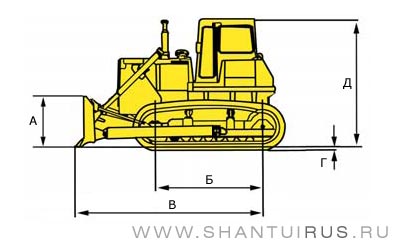Размеры бульдозера Shantui SD16L Размеры бульдозера Shantui SD16L
