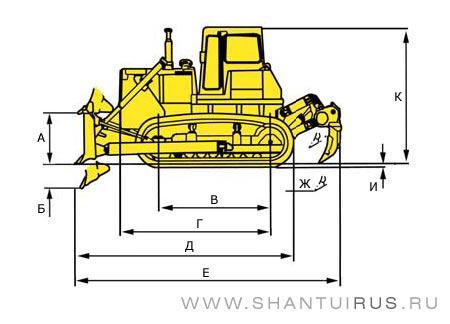 Размеры бульдозера Shantui SD22C Размеры бульдозера Shantui SD22C