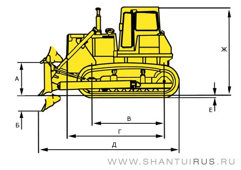 Размеры бульдозера Shantui SD22D Размеры бульдозера Shantui SD22D