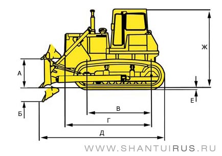 Размеры бульдозера Shantui SD22F Размеры бульдозера Shantui SD22F