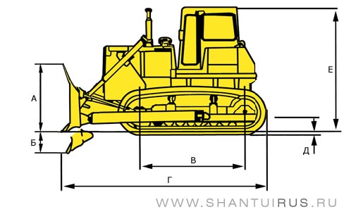 Размеры бульдозера Shantui SD22R Размеры бульдозера Shantui SD22R