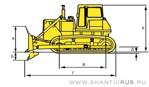Размеры бульдозера Shantui SD22S Размеры бульдозера Shantui SD22S
